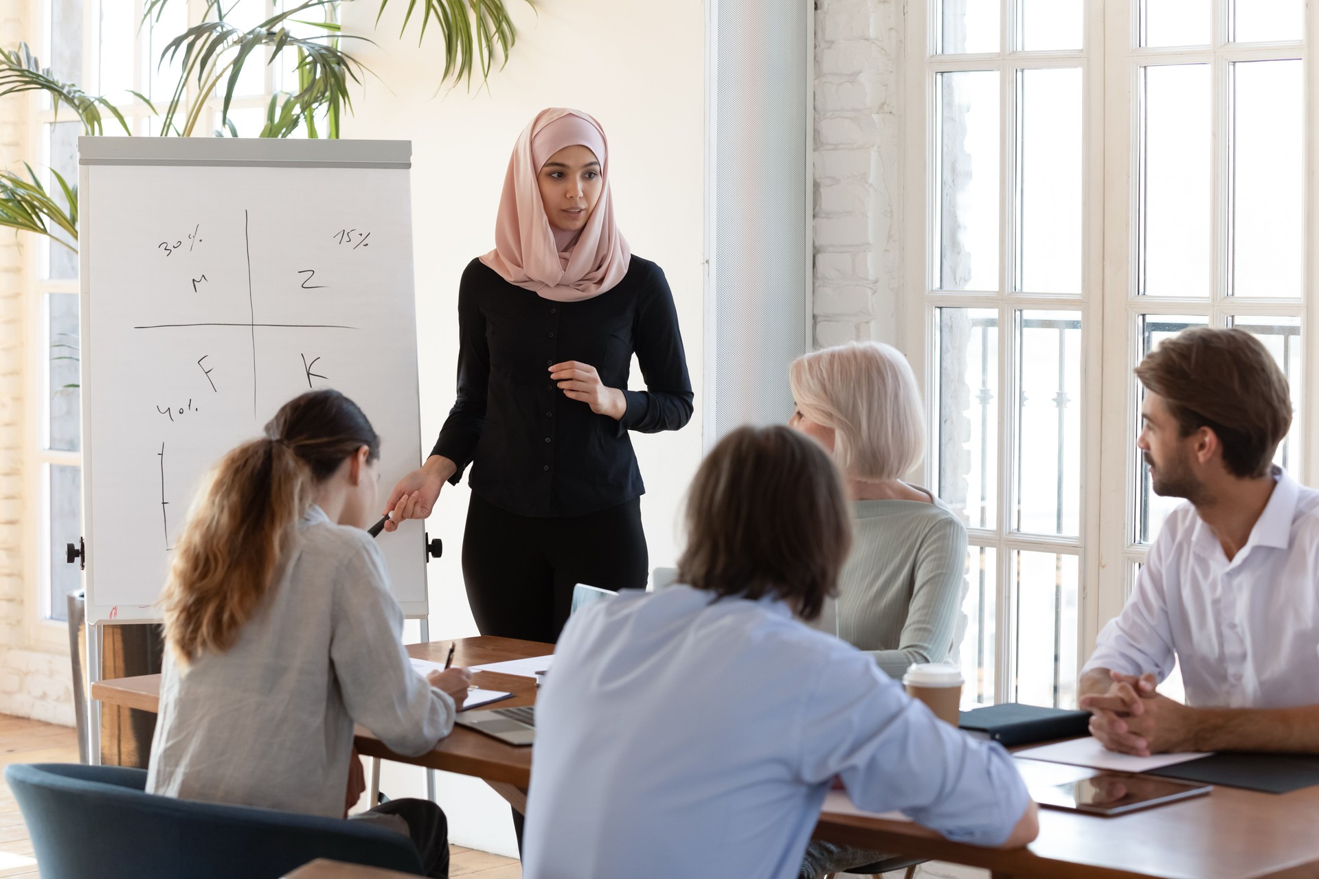 Middle eastern ethnicity coach make presentation on flipchart to staff